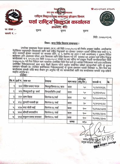 काठ बिक्रि बितरण सम्बन्धमा